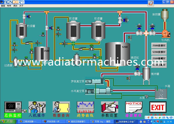 Gietlepel van het het Aluminiumafgietsel van de aluminium de Vloeibare Overdracht 3000kgs